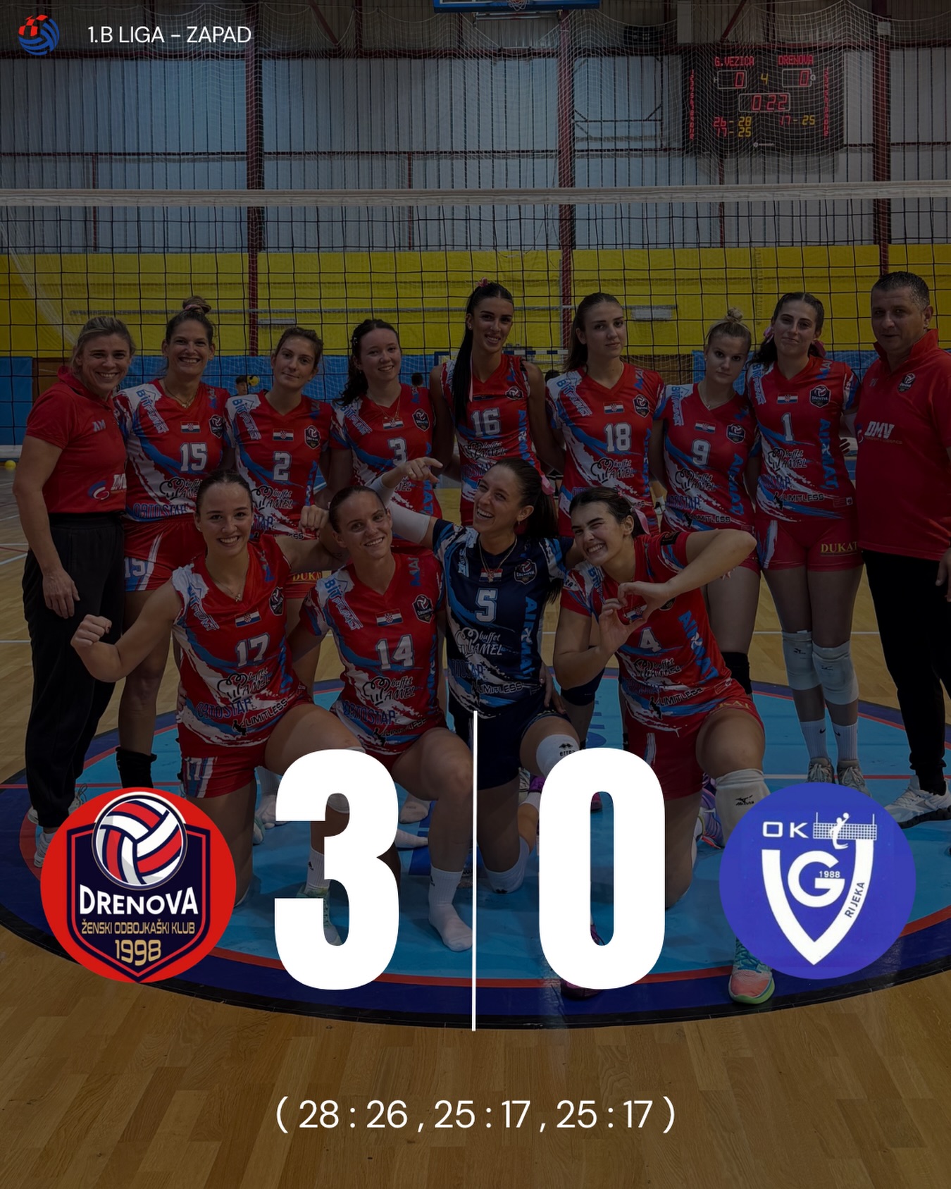 SENIORKE-PRVA EKIPA KUP UTAKMICAIza pobjede 3:0 krije se utakmica puna borbe i neizvjesnosti, posebno u prvom setu, gdje se vodila velika bitka za svaki poen.Čestitke našim curama na zasluženoj pobjedi, a ekipi @zokgornjavezica na odličnoj borbi i pruženom otporu! 👏🏼Idemo dalje, zajedno i još jače! ❤️🤍
